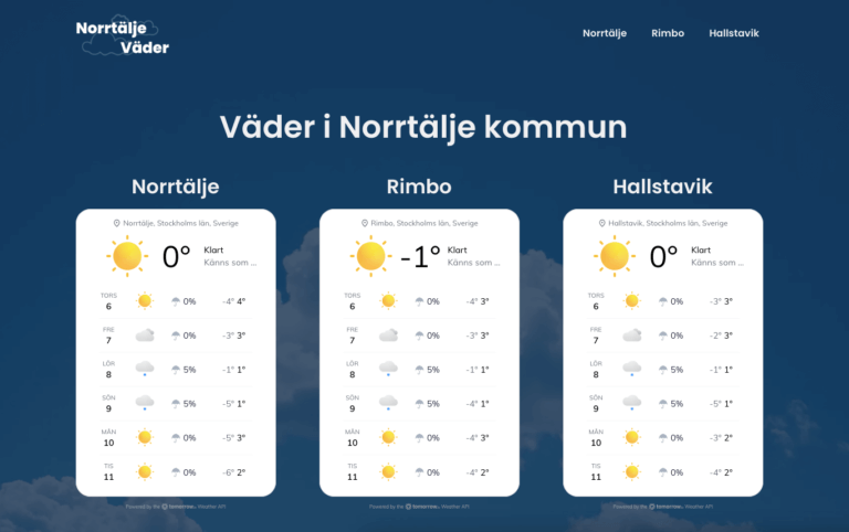 Webb+ lanserar Norrtäljeväder.se, en ny tjänst för väder Norrtälje, väder Rimbo och väder Hallstavik. Varje sektion visar väderprognoser för kommande dagar med temperaturer, symboler för väderförhållanden och "Känns som" information. Bakgrunden är en klarblå himmel och all text är på.