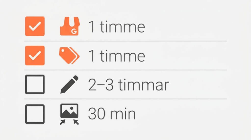 hecklista med fyra SEO-åtgärder sorterade efter tidsåtgång, från Google Företagsprofil på en timme till bildkomprimering på 30 minuter