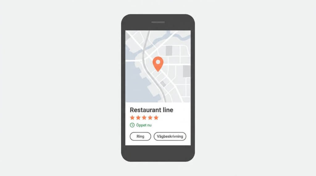 Mobiltelefon som visar en restaurangs Google Maps-listning med kartpin, betyg, öppettider och knappar för att ringa och navigera